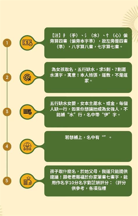 筆畫7的字|7筆畫的字